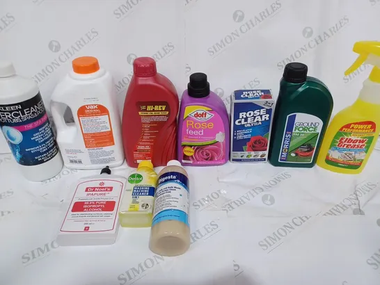 BOX TO CONTAIN APPROX. 15 X ASSORTED MAINTENANCE & CLEANING PRODUCTS - COLLECTION ONLY