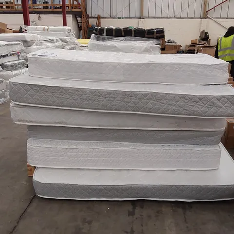 PALLET OF MATTRESS OF ASSORTED SIZES AND BRANDS 