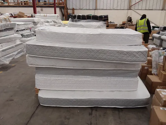 PALLET OF MATTRESS OF ASSORTED SIZES AND BRANDS 