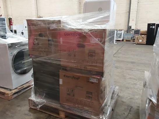 PALLET OF APPROXIMATELY 9 UNPROCESSED RAW RETURN WHITE GOODS TO INCLUDE;