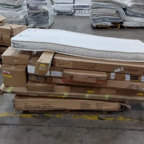 PALLET TO CONTAIN ASSORTED BOXED FURNITURE AND FURNITURE PARTS