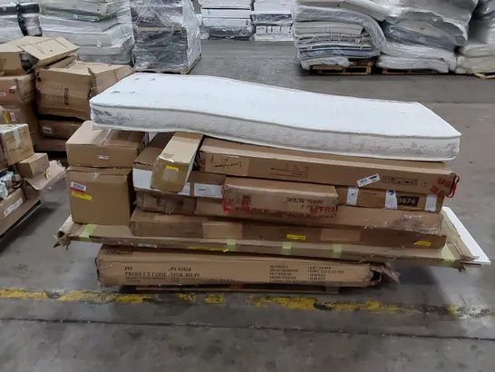 PALLET TO CONTAIN ASSORTED BOXED FURNITURE AND FURNITURE PARTS