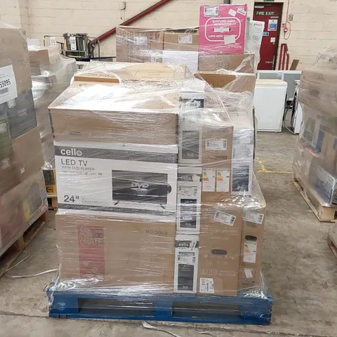 PALLET OF APPROXIMATELY 22 UNPROCESSED RAW RETURN MONITORS TO INCLUDE;