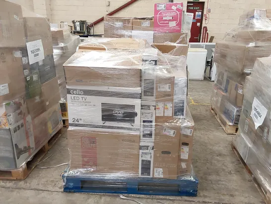 PALLET OF APPROXIMATELY 22 UNPROCESSED RAW RETURN MONITORS TO INCLUDE;