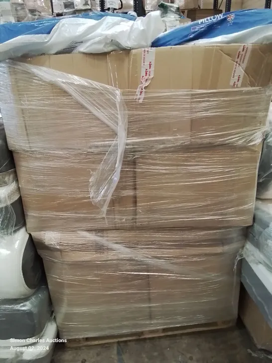 PALLET OF VARIOUS PILLOWS, SIZES AND SPECS VARY 