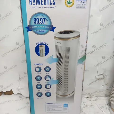 BOXED HOMEDICS TOTALCLEAN PETPLUS AT-PET02A-GB AIR PURIFIER