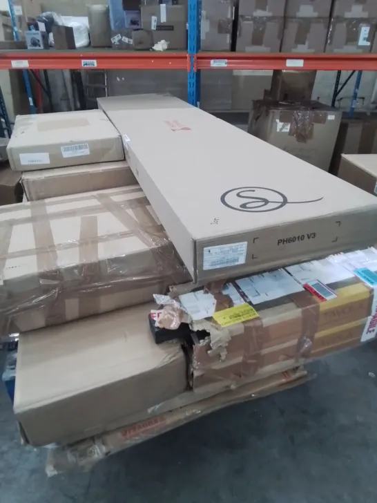 PALLET OF ASSORTED FLAT PACK FURNITURE PARTS