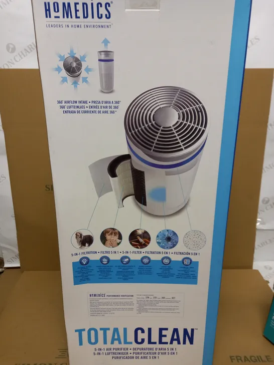 BOXED HOMEDICS TOTAL CLEAN 5-IN-1 AIR PURIFIER