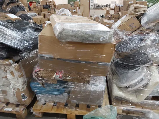 PALLET OF ASSORTED FURNITURE PARTS/CONSUMER PRODUCTS 