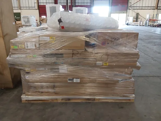 PALLET TO CONTAIN ASSORTED BOXED FURNITURE AND FURNITURE PARTS