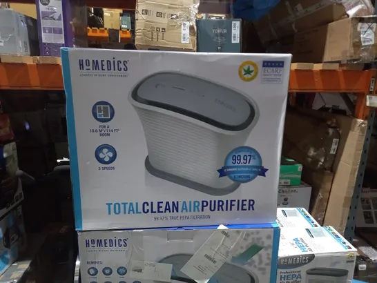 BOXED HOMEDICS TOTAL CLEAN AIR PURIFIER 