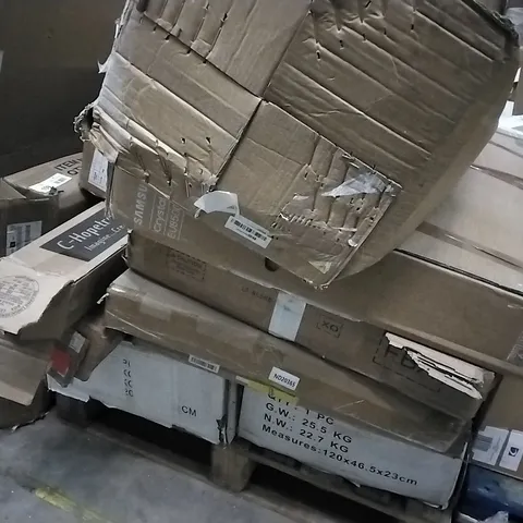 PALLET OF ASSORTED BOXED FURNITURE ITEMS 