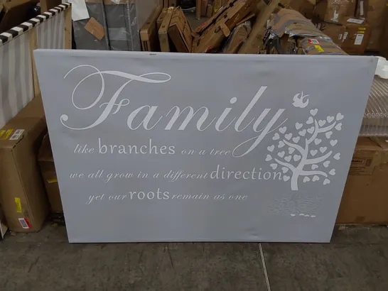 FAMILY LIKE BRANCHES ON A TREE - WRAPPED CANVAS