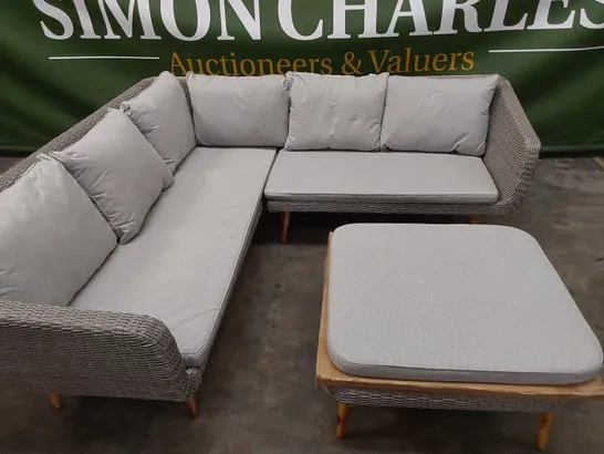 BRAND NEW BOXED AMERICANA CONTEMPORARY CORNER SOFA & COFFEE TABLE (2 BOXES) RRP £995