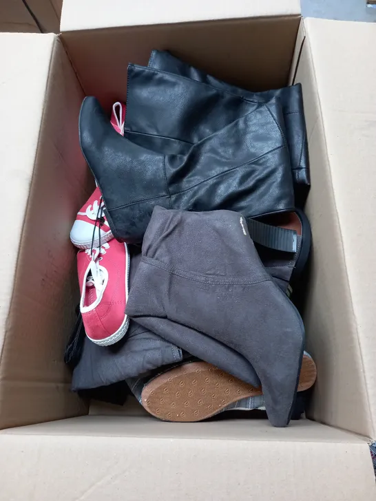 BOX OF APPROX 10 PAIRS OF ASSORTED WOMENS SHOES IN VARIOUS COLOURS, STYLES AND SIZES