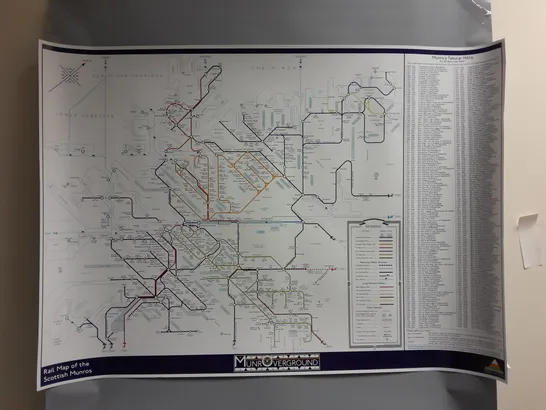 MUNR OVERGROUND RAIL MAP OF THE SCOTTISH MUNROS APPROX 84CMX58CM WITH TUBE 