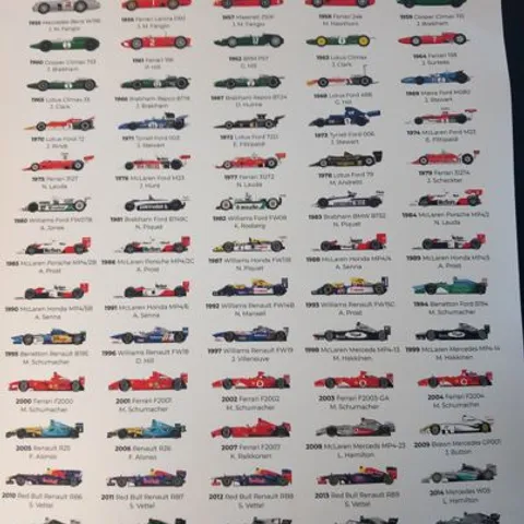 EIGHT FORMULA 1 WORLD CHAMPIONS CARS PRINTS