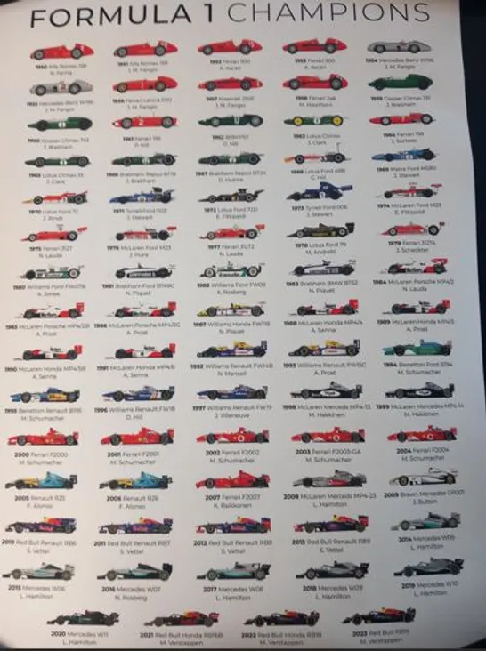 EIGHT FORMULA 1 WORLD CHAMPIONS CARS PRINTS