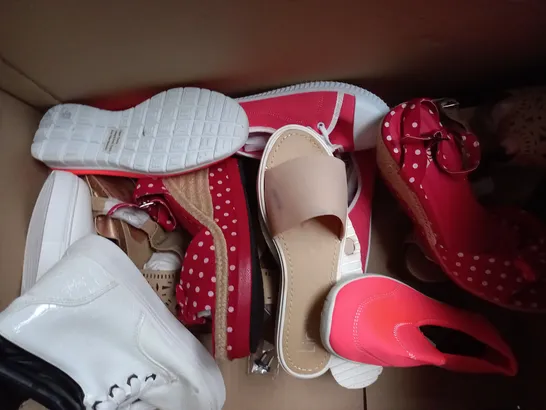 APPROXIMATELY 10 PAIRS OF ASSORTED WOMEN SHOES IN VARIOUS STYLES AND SIZES 