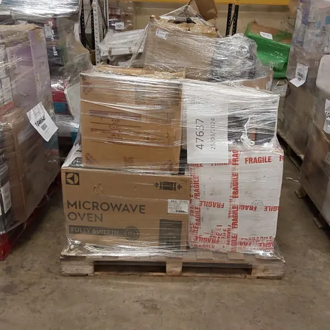 PALLET OF APPROXIMATELY 8 ASSORTED UNPROCESSED RAW RETURNS MICROWAVE OVENS TO INCLUDE;