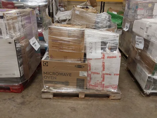 PALLET OF APPROXIMATELY 8 ASSORTED UNPROCESSED RAW RETURNS MICROWAVE OVENS TO INCLUDE;