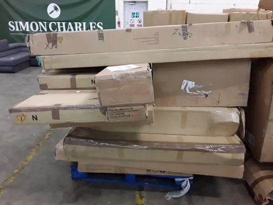 PALLET OF ASSORTED FLATPACK FURNITURE PARTS & INCOMPLETE SETS