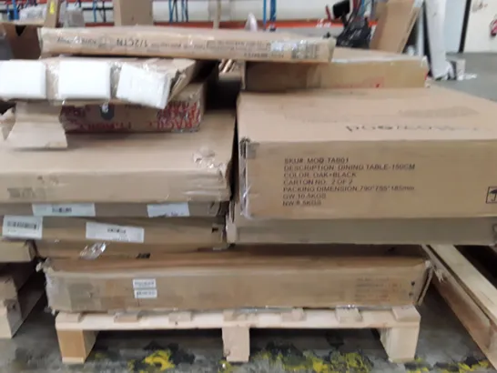 PALLET OF ASSORTED FLAT PACK FURNITURE PARTS 