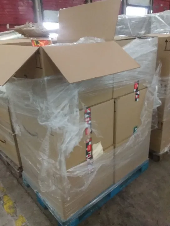 PALLET OF ASSORTED ITEMS TO INCLUDE BLANKETS, TOYS, POP SOCKETS, BAKING MOLDS, CALENDARS ETC