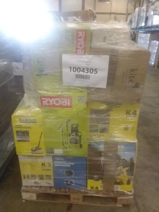 PALLET OF APPROXIMATELY 28 ASSORTED ELECTRICAL ITEMS INCLUDING 