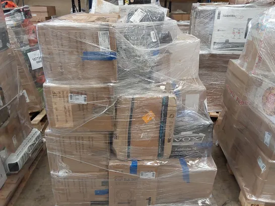 PALLET OF APPROXIMATELY 17 UNPROCESSED RAW RETURN HOUSEHOLD AND ELECTRICAL GOODS TO INCLUDE;