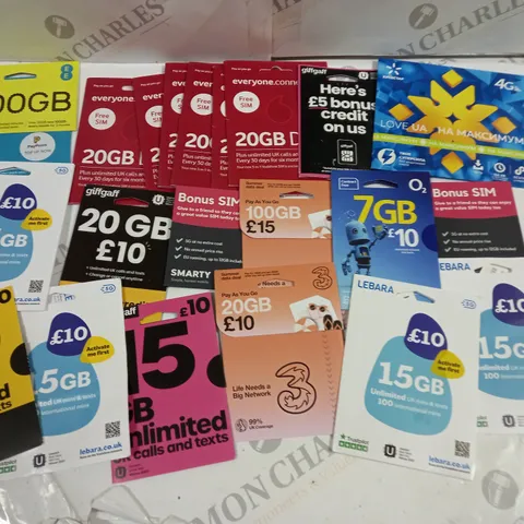 LARGE QUANTITY OF ASSORTED SIM CARDS