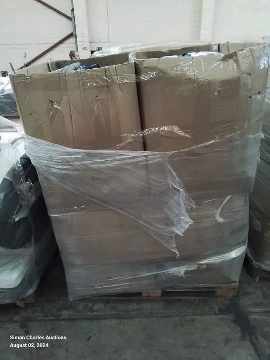 PALLET CONTAINING VARIOUS BEDDING WEIGHTED BLANKETS ETC.