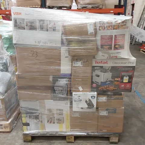 PALLET TO CONTAIN APPROX 44 CONSUMER GOODS AND PRODUCTS TO INCLUDE; 