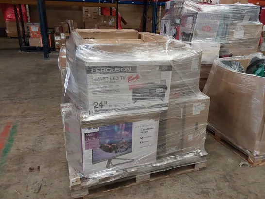 PALLET OF APPROXIMATELY 17 UNPROCESSED RAW RETURN MONITORS TO INCLUDE;