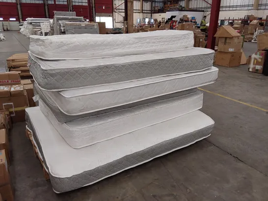 PALLET OF MATTRESS OF ASSORTED SIZES AND BRANDS 