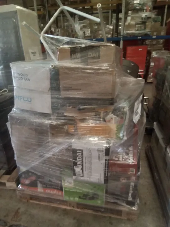 PALLET OF APPROXIMATELY 21 ASSORTED ITEMS INCLUDING: