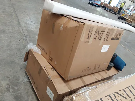 PALLET OF ASSORTED FURNITURE PARTS 