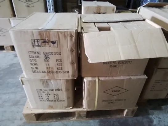 PALLET CONTAINING 12 MULTIPACK BOXES OF ASSORTED EMCOLITE DOWNLIGHTS TO INCLUDE EMC028S AND EMC030S