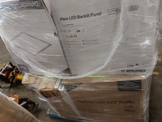 PALLET OF APPROXIMATELY 25X ANSELL LIGHTNING LED PANELS