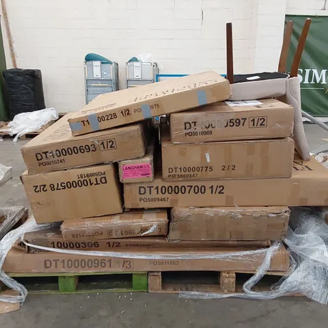 PALLET OF ASSORTED FURNITURE PARTS INCLUDING MOSTLY TABLE PARTS