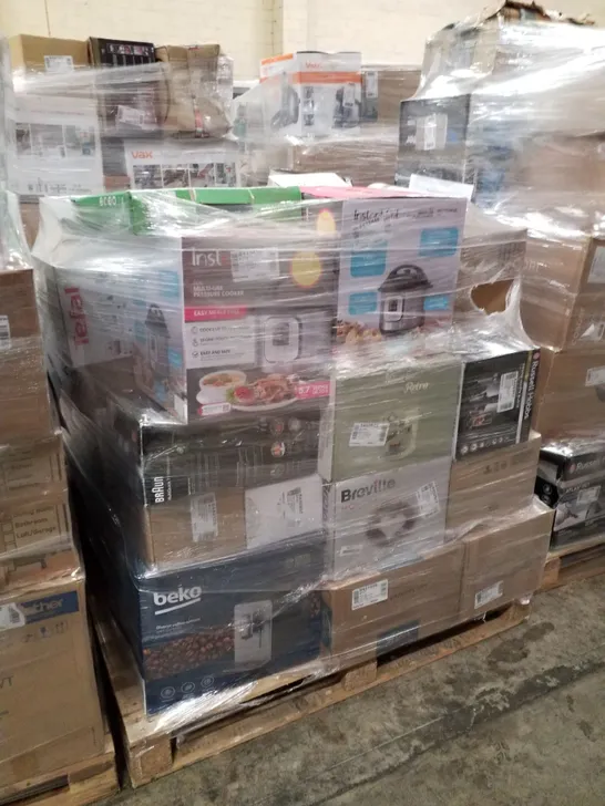 PALLET OF APPROXIMATELY 42 ASSORTED HOUSEHOLD & ELECTRICITY PRODUCTS INCLUDING 