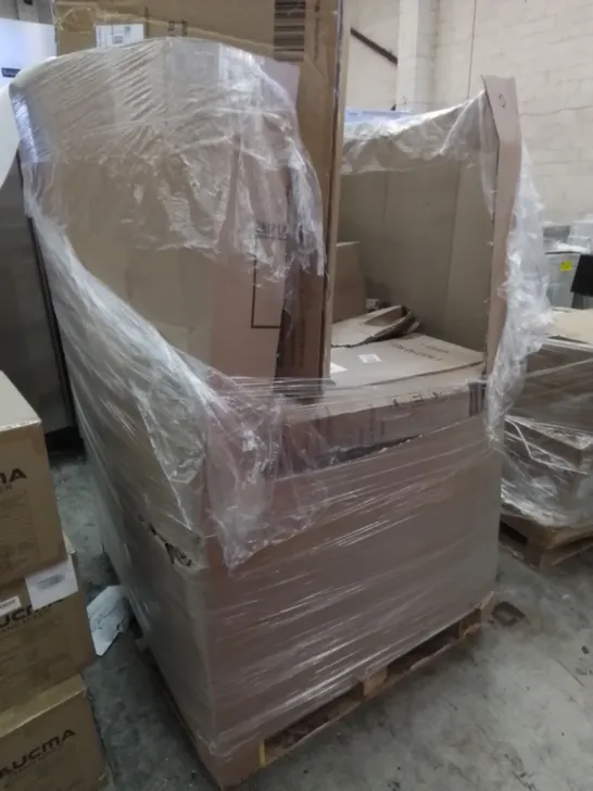 PALLET CONTAINING HOUSEHOLD & HOME IMPROVEMENT PRODUCTS. INCLUDES A LARGE QUANTITY OF KITCHEN AUCMA STAND MIXERS AND HOUSEHOLD FURNITURE ETC