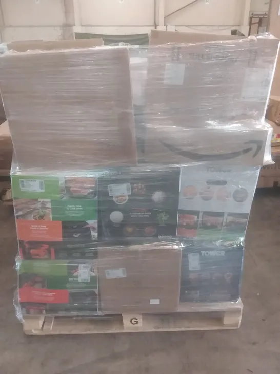 PALLET OF APPROXIMATELY 22 ELECTRICAL ITEMS INCLUDING 