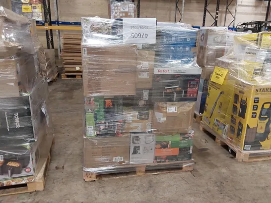 PALLET OF APPROXIMATELY 37 ASSORTED UNPROCESSED RAW RETURNS TO INCLUDE;