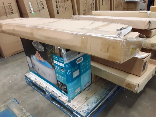 PALLET OF ASSORTED FLAT PACK FURNITURE PARTS 