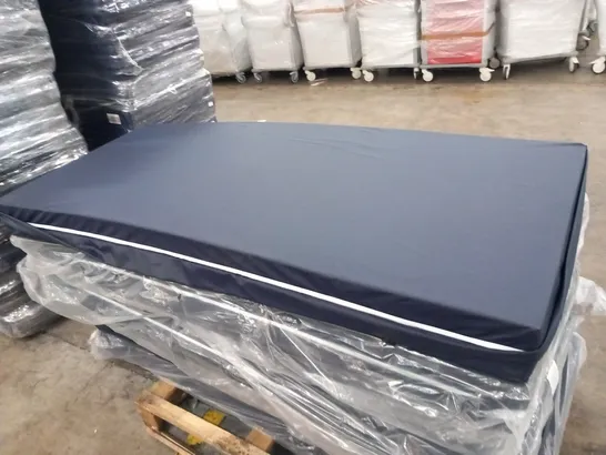 5 INNOVA SOMLENT NEBULA MEDIUM/HIGH RISK MATTRESSES WITH COVER 85CM X 200CM X 150CM