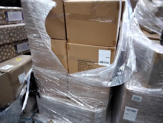 PALLET OF APPROXIMATELY 24 CASES OF PLASTIC DISPOSABLE LONG SLEEVED APRONS 150 PER CASE.