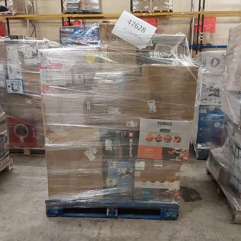 PALLET OF APPROXIMATELY 40 ASSORTED UNPROCESSED RAW RETURNS TO INCLUDE;