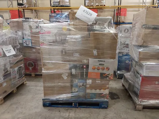 PALLET OF APPROXIMATELY 40 ASSORTED UNPROCESSED RAW RETURNS TO INCLUDE;