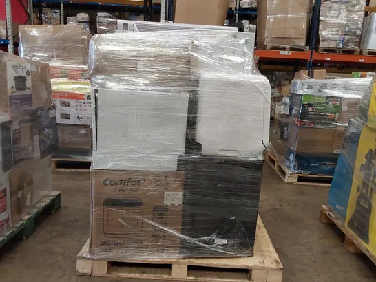 PALLET OF APPROXIMATELY 16 UNPROCESSED RAW RETURN HOUSEHOLD AND ELECTRICAL GOODS TO INCLUDE;